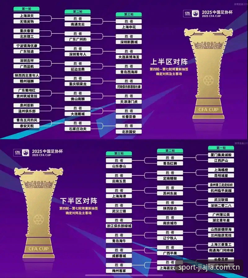 加加体育APP安全吗 U17世界杯抽签结果出炉,加加体育怎么看中国男女足前景?